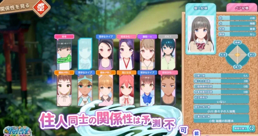 人物关系与角色资料界面